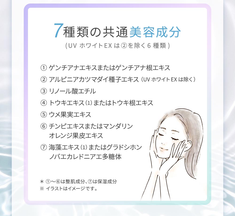 全方位から美白ケア】PRENITY プレニティ｜TBCオンラインショップ