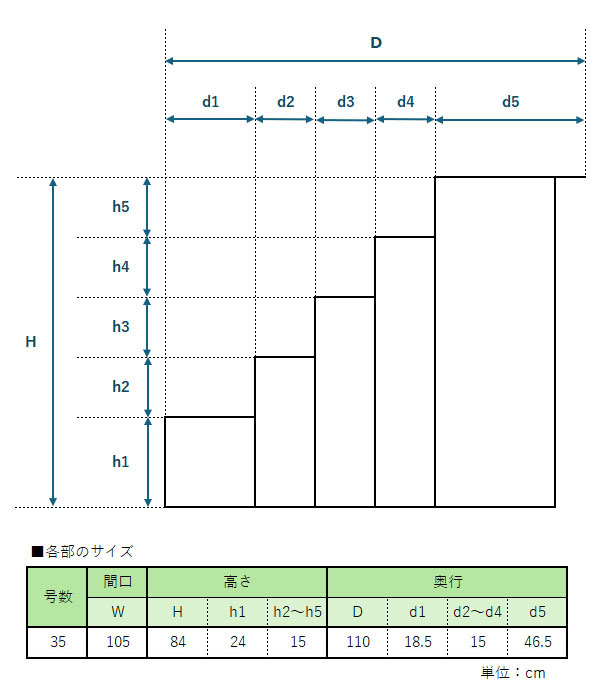 35号 間口105cm 五段 スチール製 ひな壇 （普及タイプ） 雛人形用 ひな