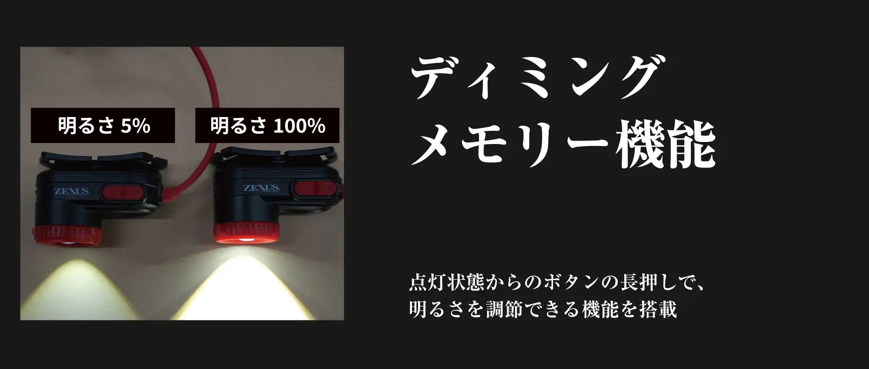 ぜクサス ZX-R390 ヘッドライト 釣り 磯 堤防 : つり具のまるきん