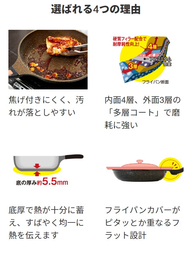 アイメディア フライパン マーブルコート IH対応 28cm 深型 深め 焦げ