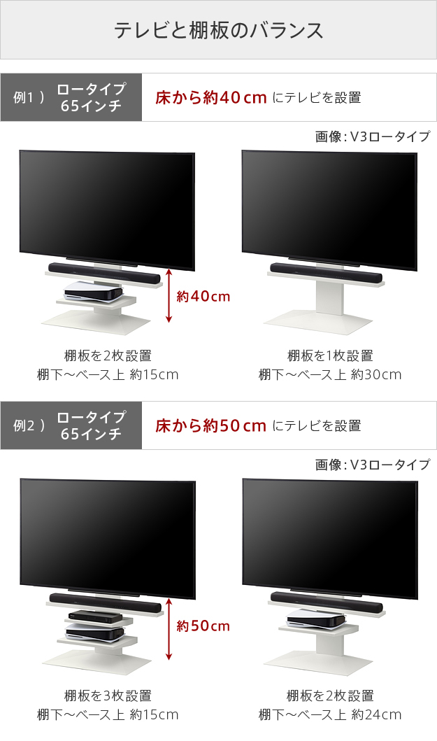 WALLインテリアテレビスタンドV2・V3・V5対応 収納付きゲーム機棚板