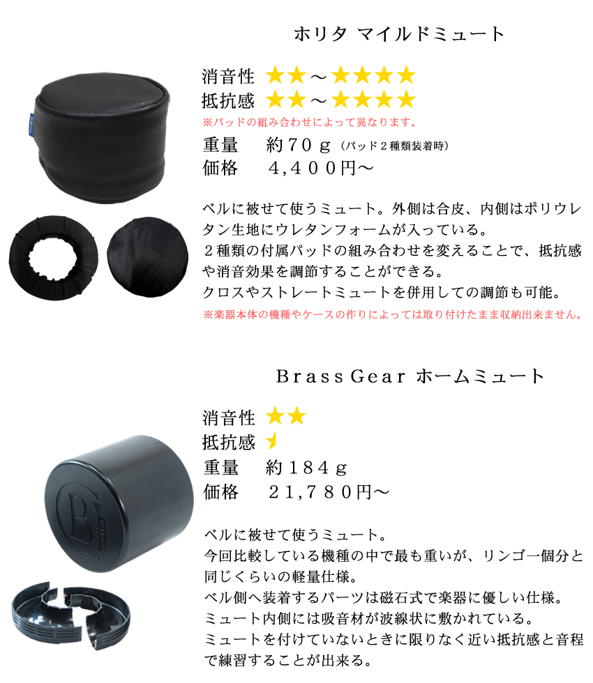 がっちりマンデー!!で紹介 Home Mute ホームミュート トランペット