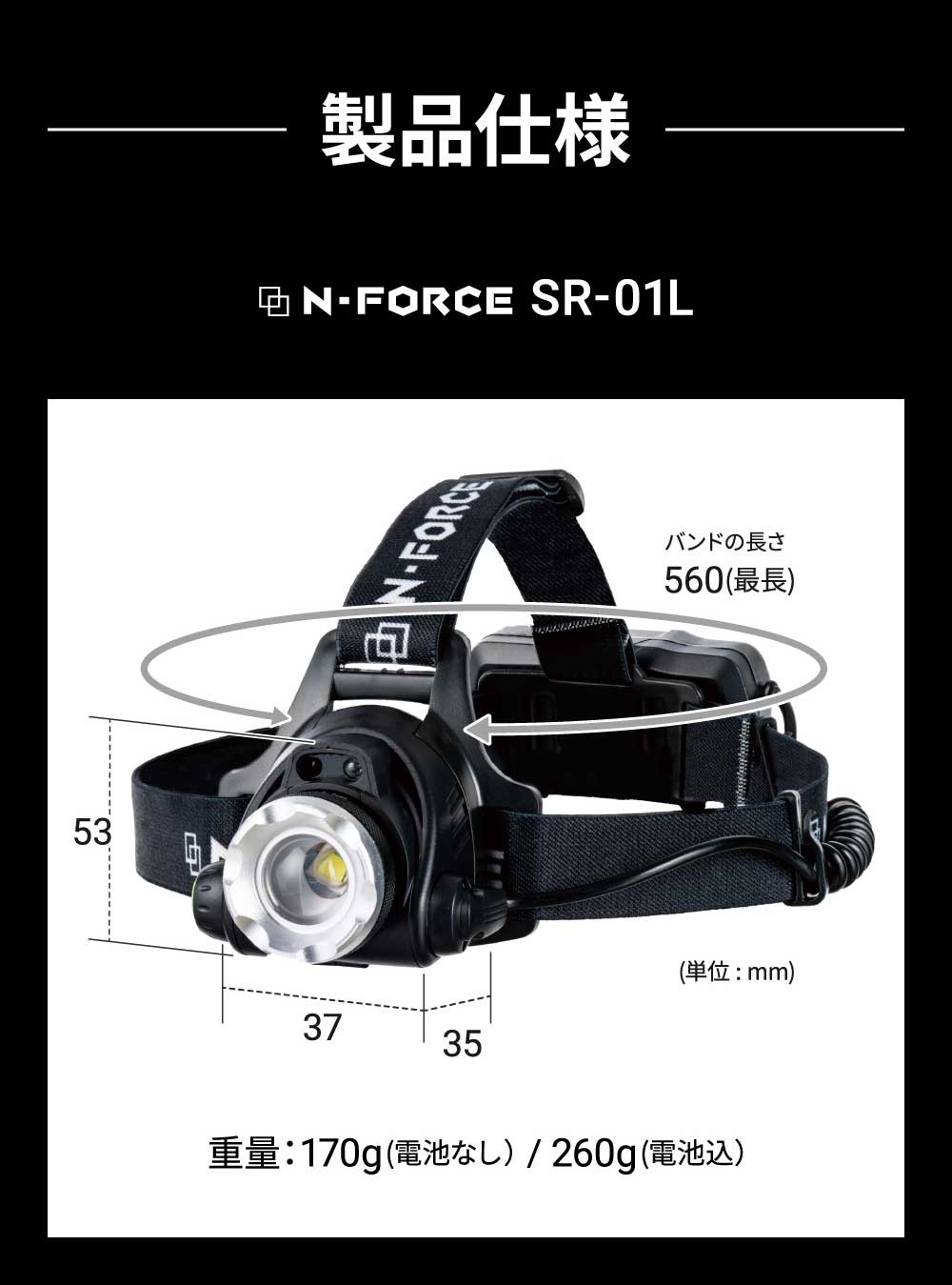 ヘッドライト 充電式 超強力 LED ヘッドランプ 釣り 登山 最強ルーメン