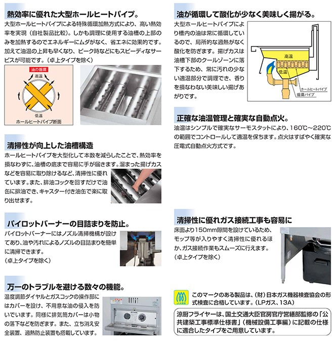 業務用フライヤー マルゼン 涼厨ガスフライヤー 卓上型 MGF-C12TJ
