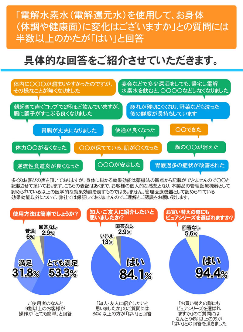 日本製＞ 還元水と次亜塩素酸水生成器（強酸性水タイプ）水素水生成器