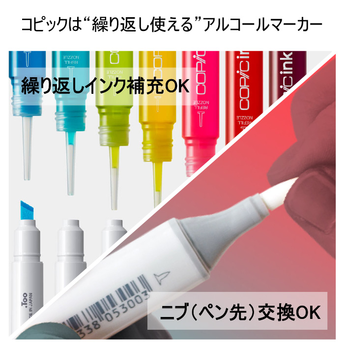 コピックスケッチ コピックスケッチ単品RV25 : おさいほう屋 Yahoo!店