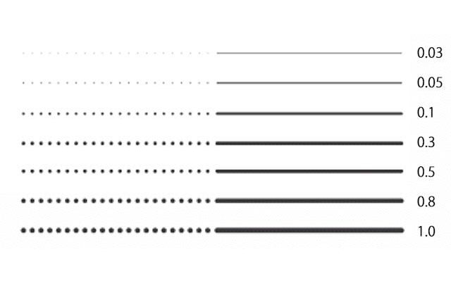 コピック マルチライナー 1本 全10色 : おさいほう屋 Yahoo!店 - 通販