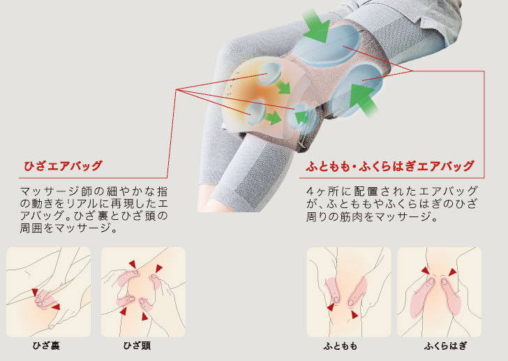 アテックス（ATEX） マッサージ器 足 ひざカツ マッサージャー AX
