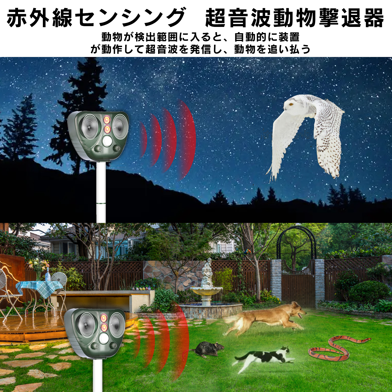 害獣対策器 動物撃退器 撃退機 単品 忌避用品 猫よけ ネコ よけ 害獣