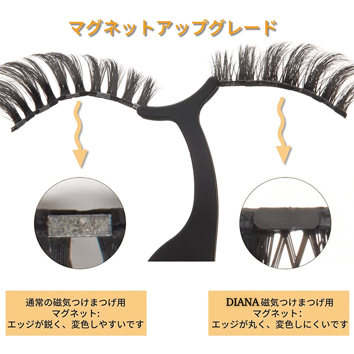 マグネット式つけまつげ スタートパック [Z3014] メイク コスメ つけ