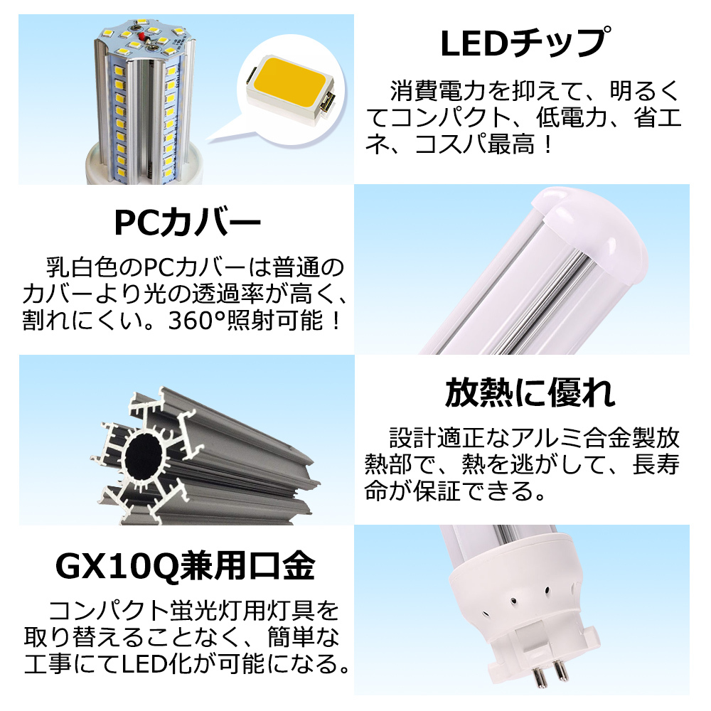 FDL18EXN LED FDL18EX-N FDL18EX コンパクト形蛍光灯 8W 1280lm 口金