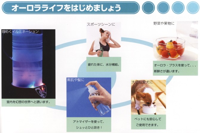 オーロラプラス還元水素水生成器 卓上型 : 浄水器電解還元水専門店