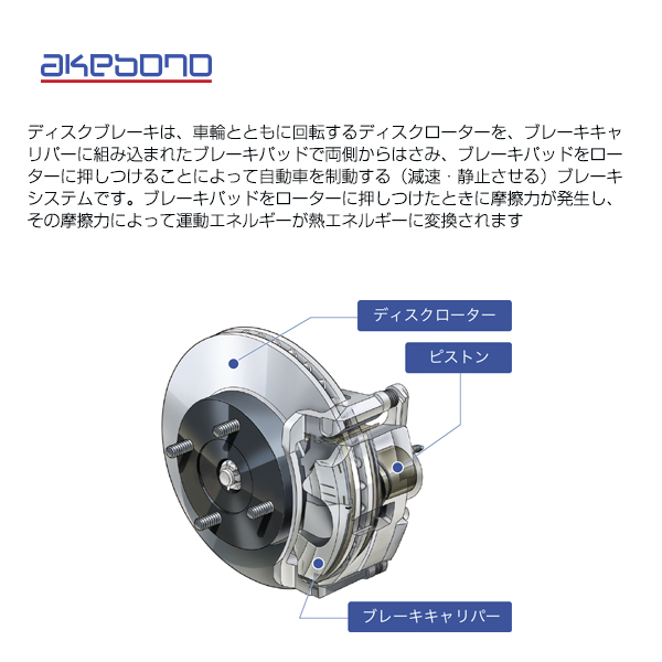 曙 アケボノ ブレーキパッド AN-628WK トヨタ ダイナ XZU331 フロント