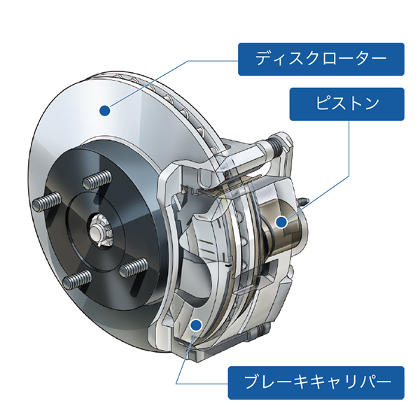 seiken 制研化学工業 ブレーキディスクローター 左右2枚セット 500