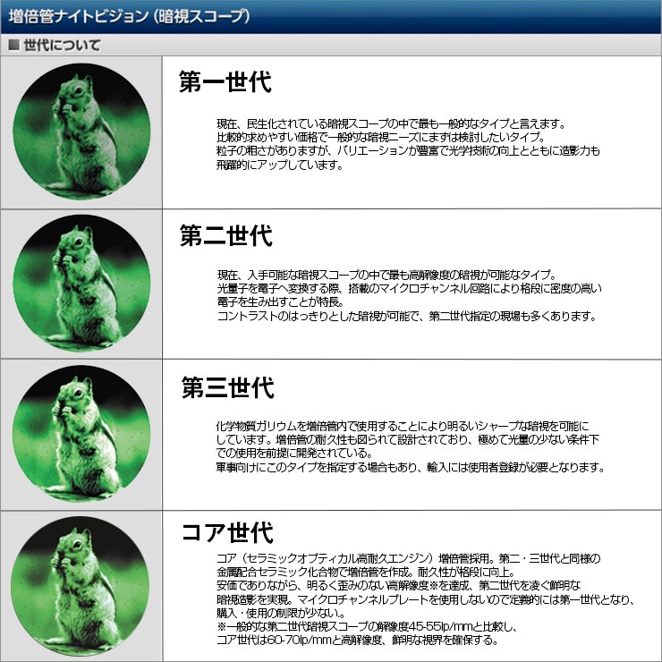 暗視スコープ ブッシュネル ステルスビュー2 Bushnell STEALTH VIEW 2