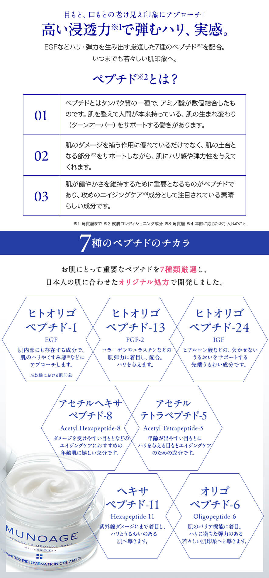 MUNOAGE 公式ミューノアージュ ハリ弾力 クリーム 保湿 顔 全身 女性