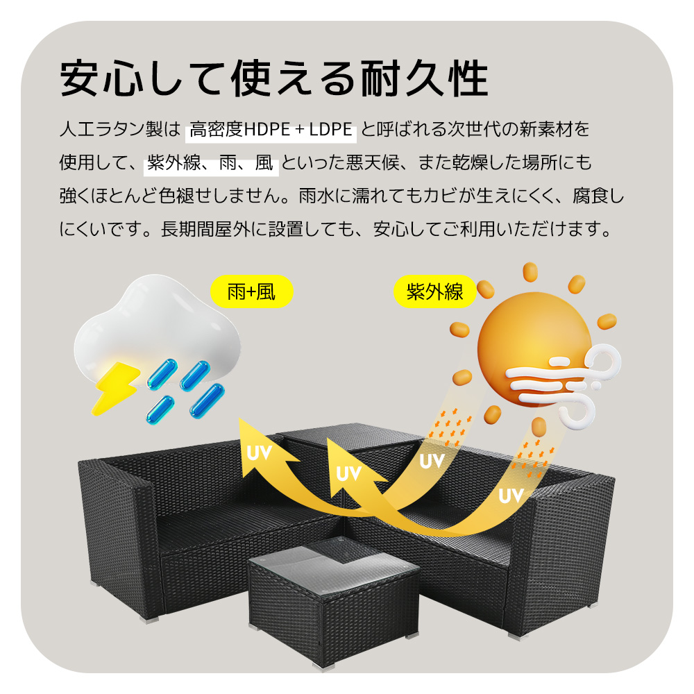 2/25限定全店P5倍！】ガーデンファニチャー 4点 収納付き ガーデン