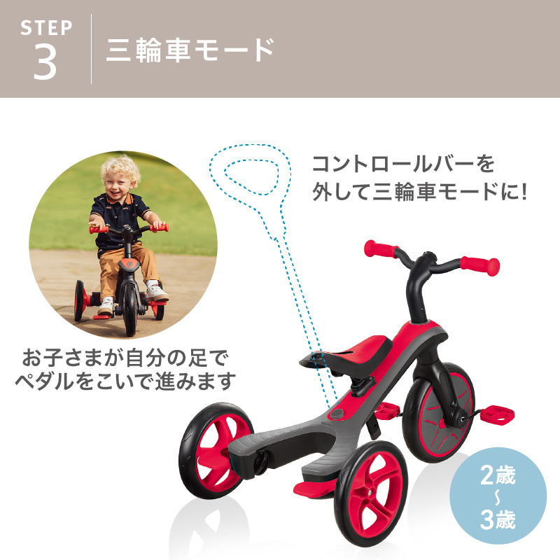 GLOBBER（グロッバー） エクスプローラートライク4in1 レッド | 三輪車