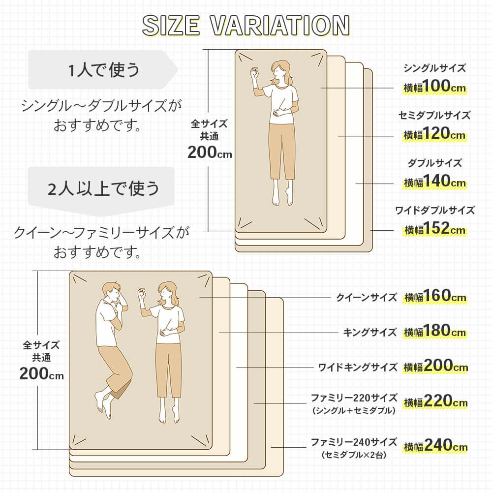 ボックスシーツ シングル 綿100% プレーンコレクション 100×200×25cm