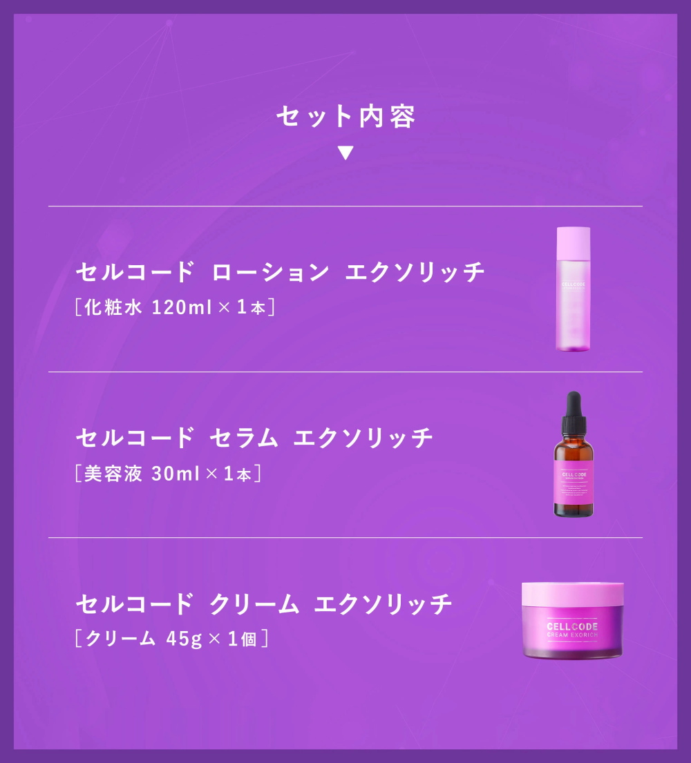 CELL CODE（セルコード） スキンケア基本3点セット ヒト幹細胞