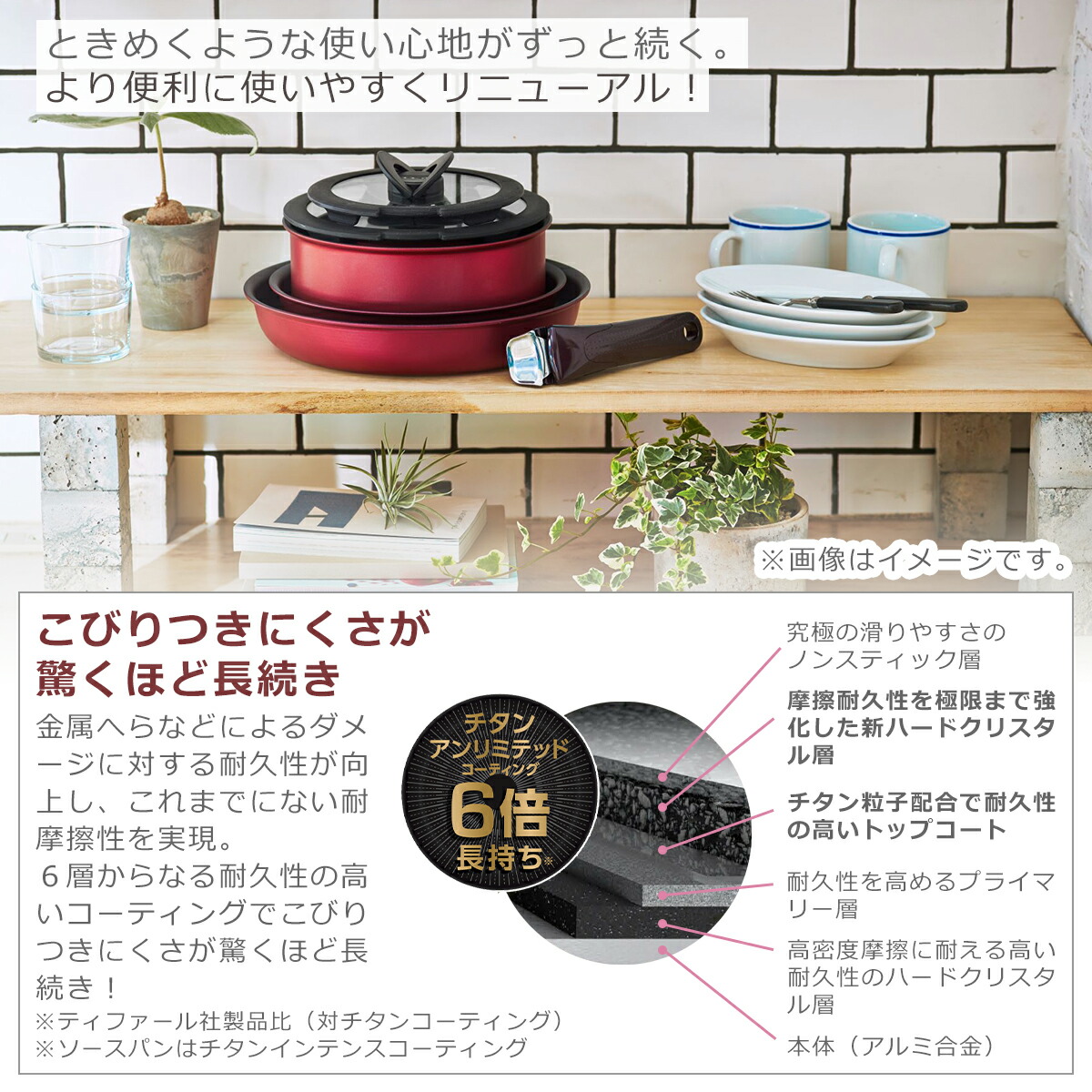 インジニオ・ネオ ティファール フライパン セット6 IHマロンブラウン