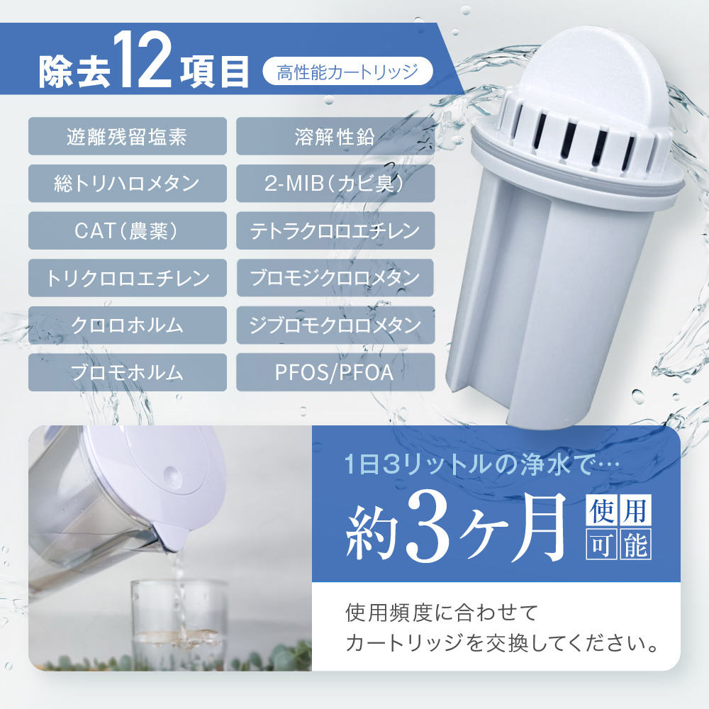 ダイト薬品 きよまろポット 交換用カートリッジ 浄水器 トリハロメタン
