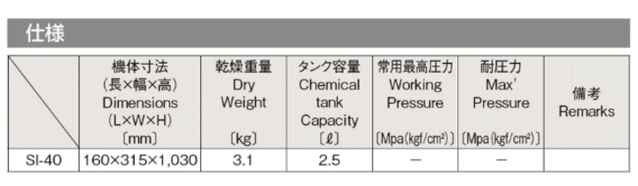 シバタ SI-40 土壌注入機噴霧機 土壌注入機 伝動機ドットコム