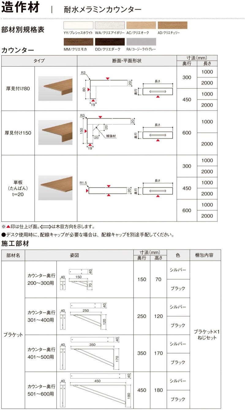 LIXIL（リクシル） 耐水メラミンカウンター（厚見付け80 ）奥行450mm