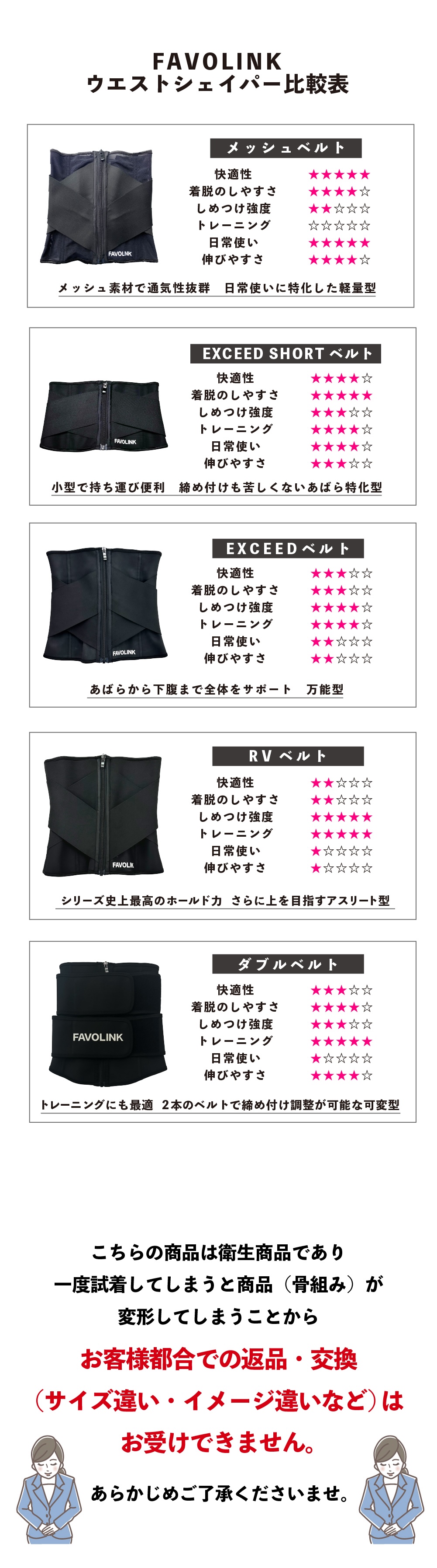 安井友梨監修 EXCEED SHORTベルト（ブラック）ウエストシェイパー