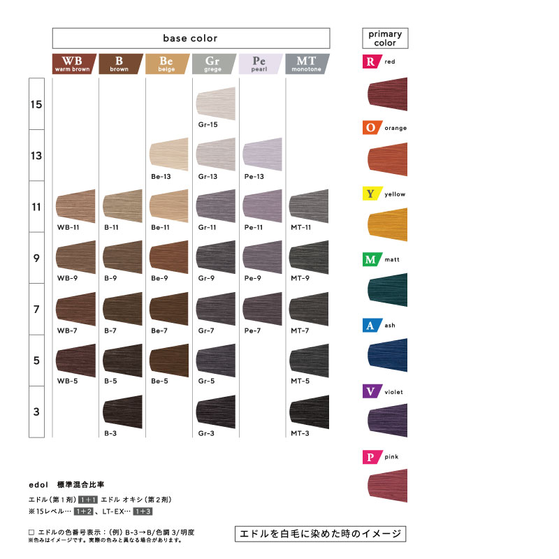 edol ルベル エドルn GR13 80g 医薬部外品 毛染め カラー ヘアカラー