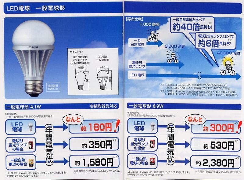 60W形相当の明るさで、従来価格の約半額のLED電球新製品 東芝 LED電球
