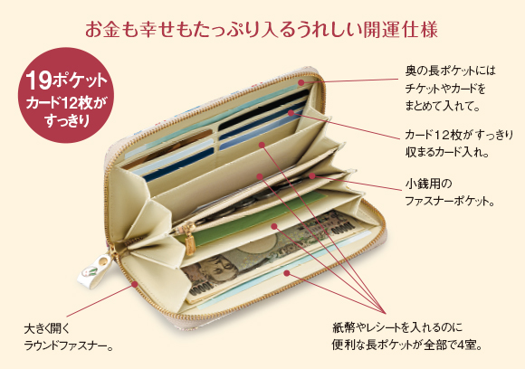 四季彩の福うさぎ 浅草文庫 高級牛革製長財布 : グランメゾンクレア