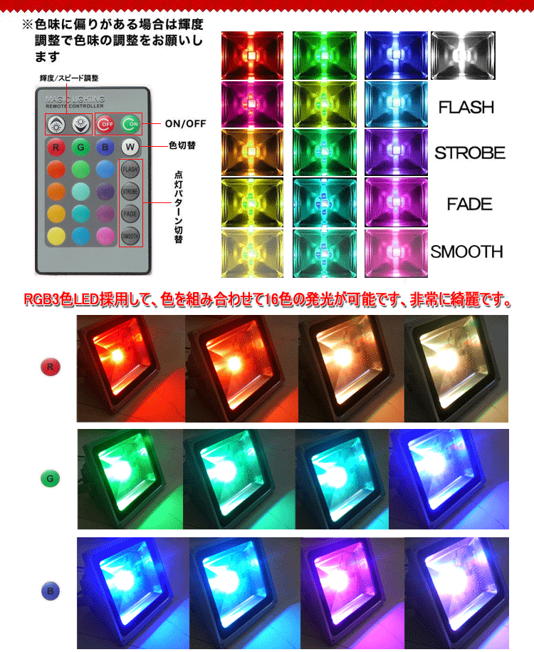 GOODGOODS（グッド・グッズ） LED投光器 50W 500W相当