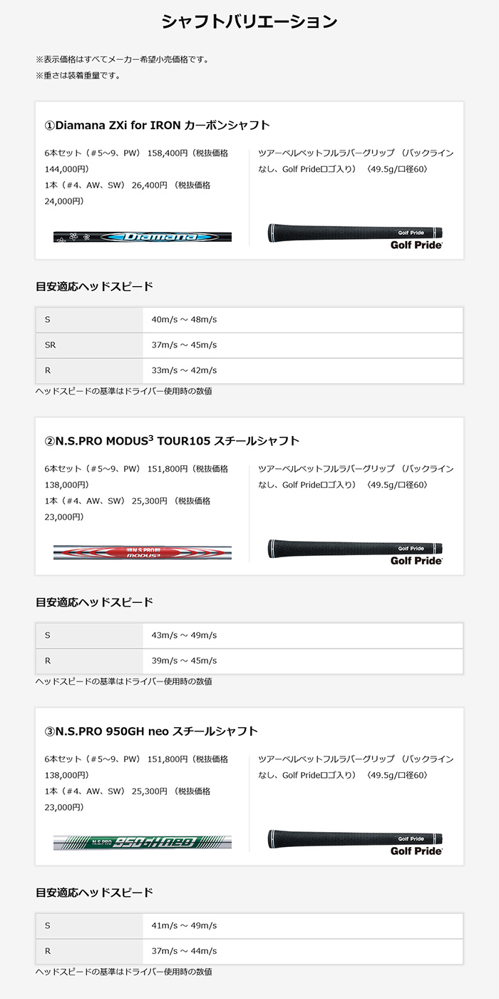SRIXON ゴルフクラブ カスタム スリクソン ZXi5 アイアンダイナミック