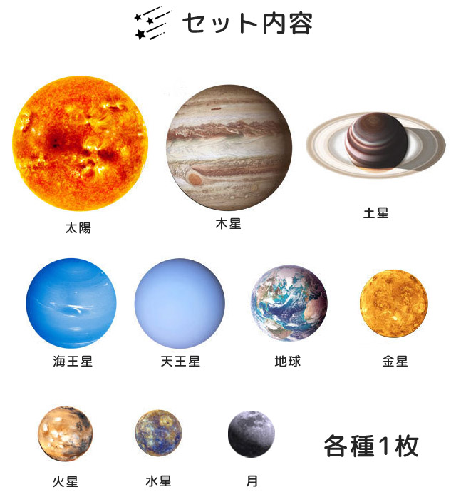 蓄光 シール ステッカー ウォールステッカー 太陽系 惑星 地球 宇宙 月