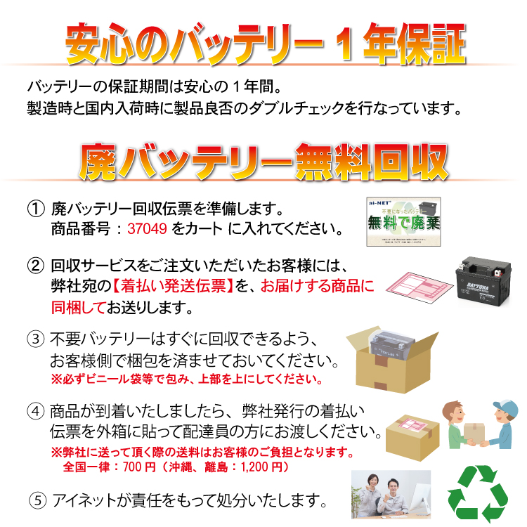 aiNET（アイネット） 1年保証付 F1 バッテリー マグナ50/AC13用