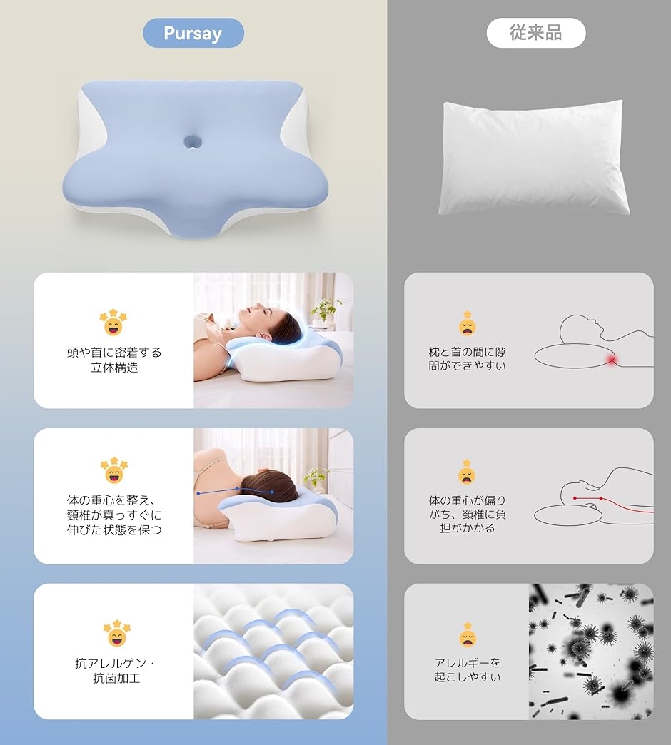 枕 首が痛くならない まくら ストレートネック 低反発 横向き寝