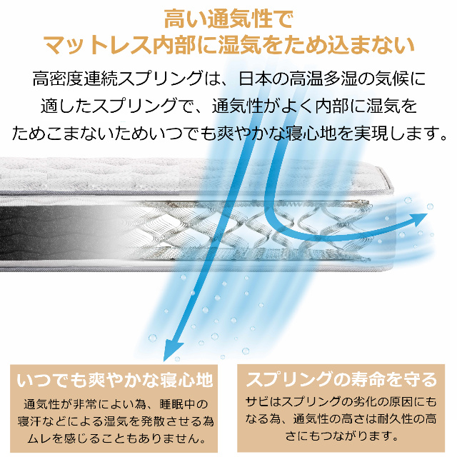 フランスベッド（FRANCEBED） 2枚セット JM-101S シングルサイズ 二段