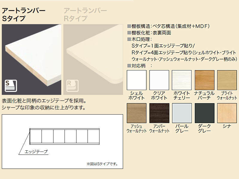 DIYをサポートする じゅうたす - アートランバー｜Yahoo!ショッピング