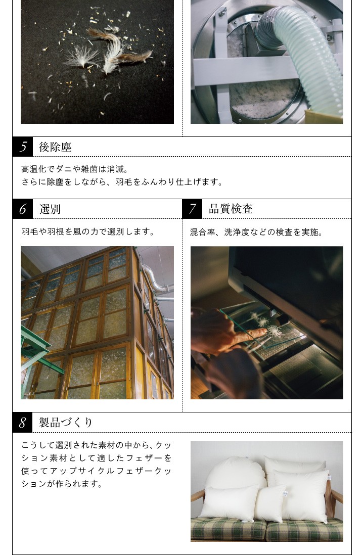 fabrizm ヌードクッション クッション 中身 45×45 45角 アップサイクル