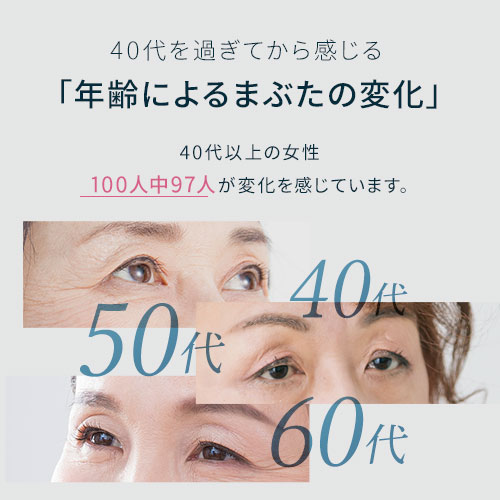 北の快適工房 公式 リッドキララ 3個セット まぶた たるみ アイ