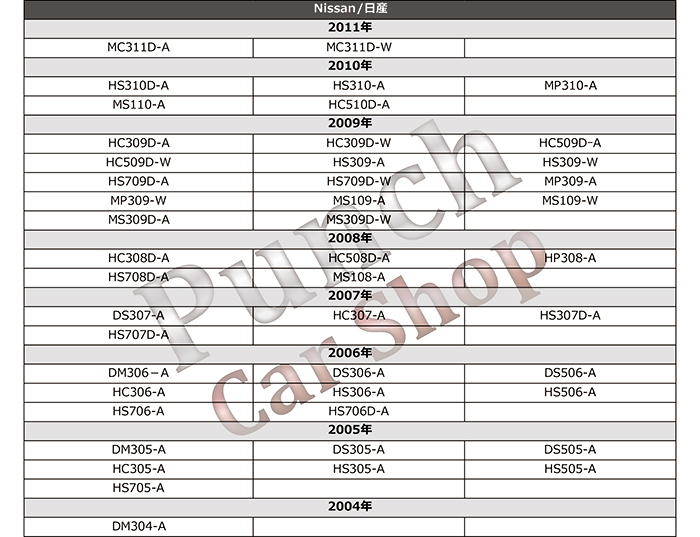C9A3 V6 650 マツダ バックカメラ 変換 アダプター 純正バックカメラ