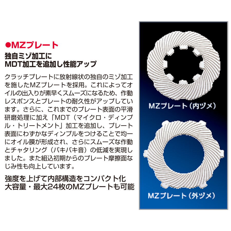 クスコ（CUSCO） タイプRS スズキ ジムニーノマド JC74W K15B 2025.4