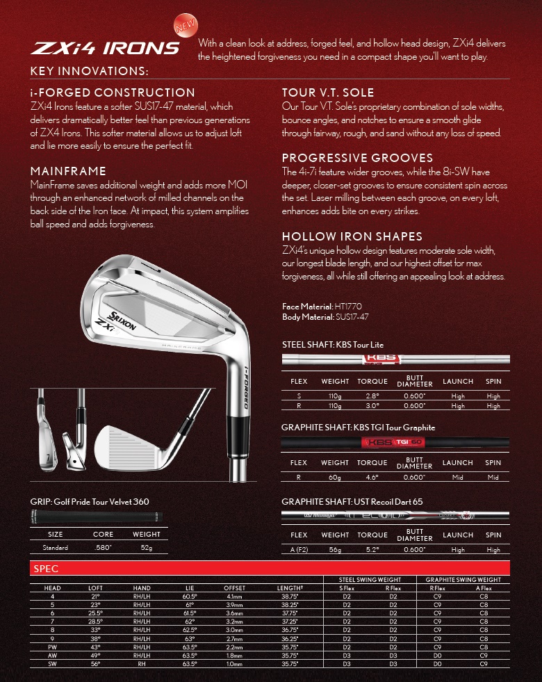 SRIXON (レフティモデル) Srixon ZXi4 Iron スリクソン アイアン 6本