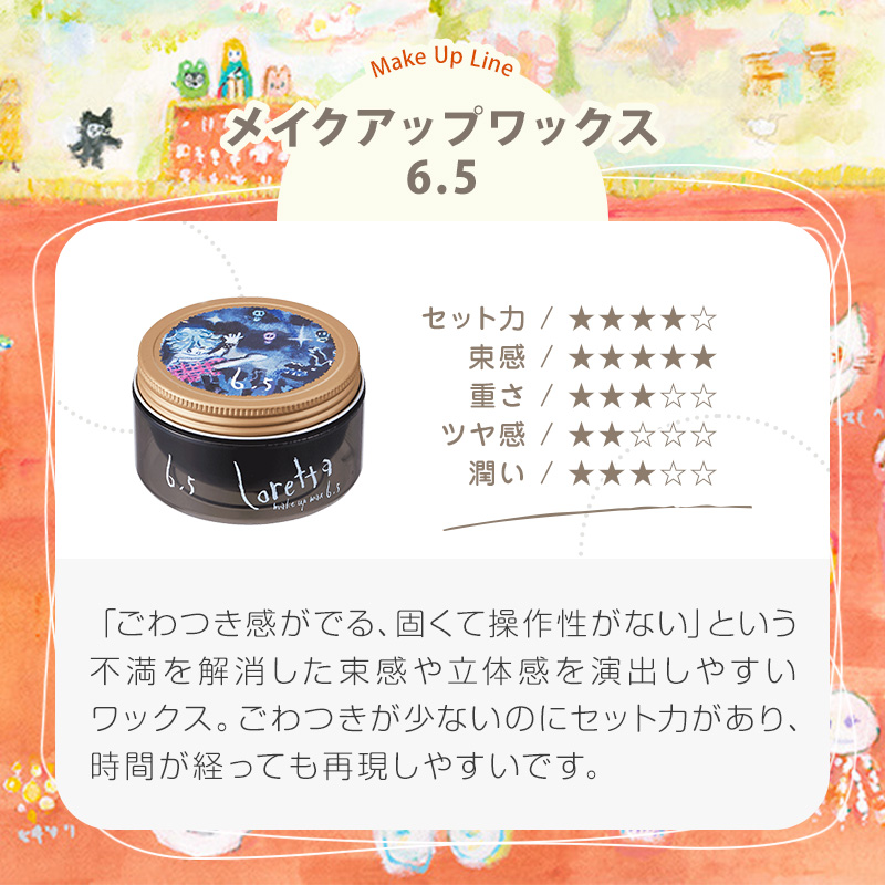 Loretta（ロレッタ） b-ex ハードゼリー 300g×3個セット|モルトベーネ