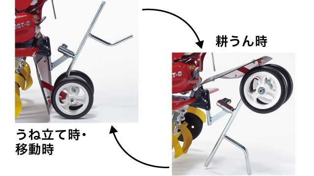 ヤンマー（YANMAR） 耕運機 ：ミニ耕うん機 YK300QT-D,ITWUT