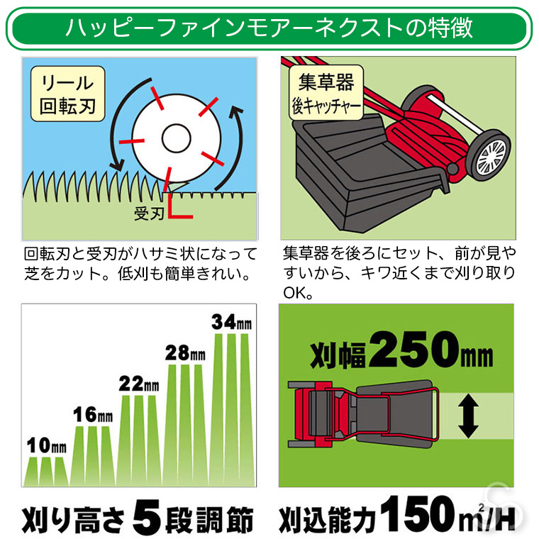 手動芝刈り機 キンボシ ハッピーファインモアー ネクスト GFF-2500HNS