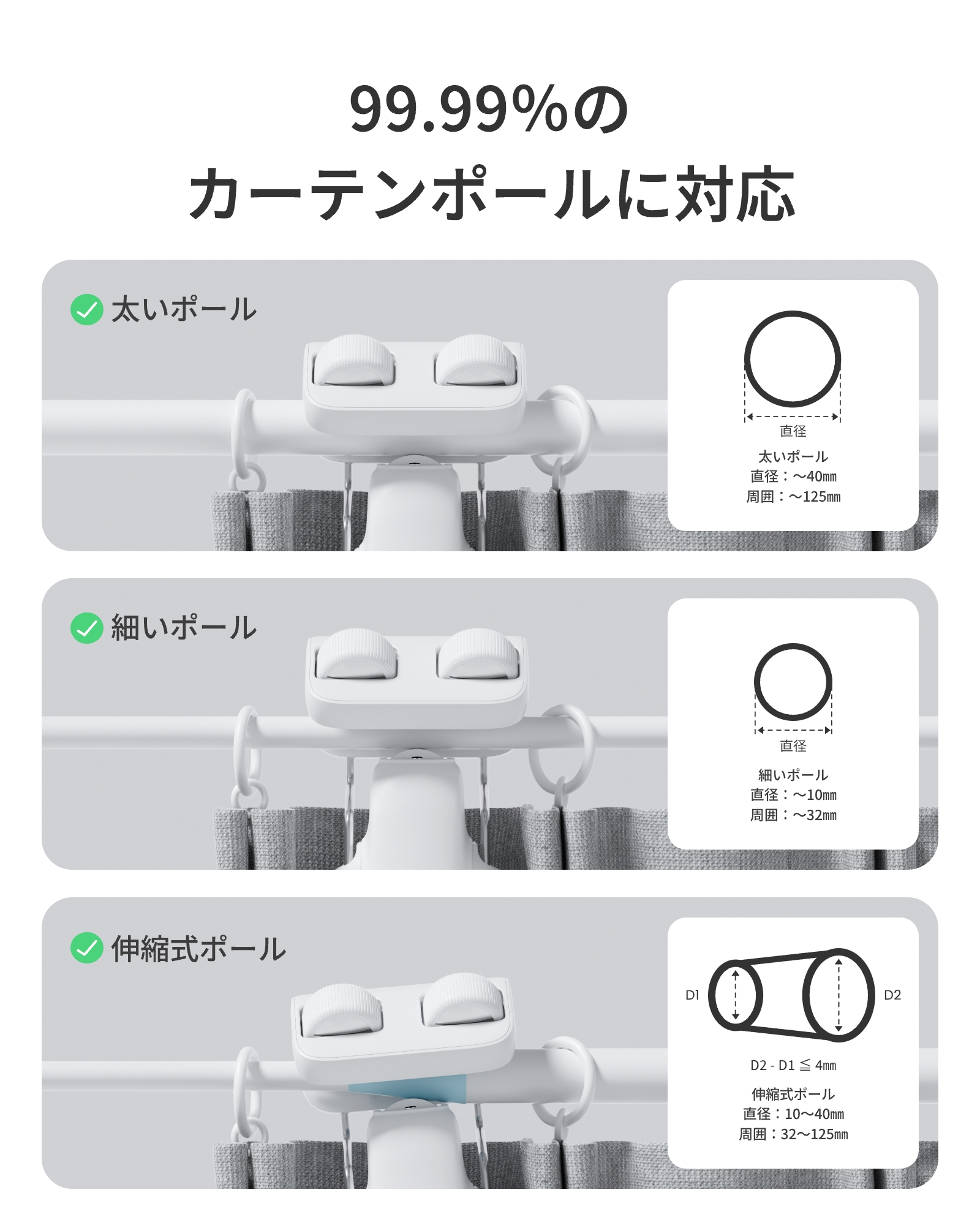SwitchBot（スイッチボット） 【2025進化】SwitchBot カーテン 第3世代