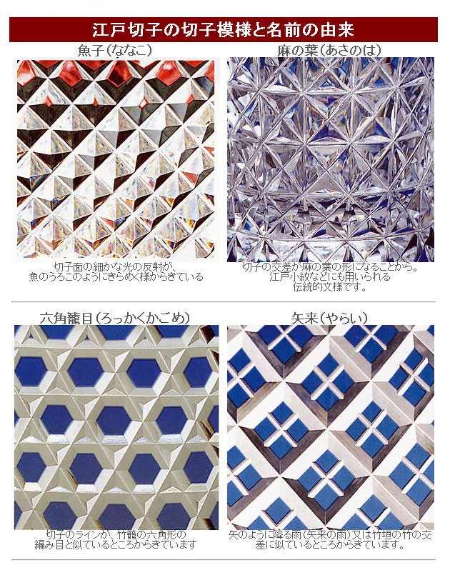 江戸切子 タンブラー 田島硝子 八角籠目 菊底 ペアセット : お値打ち