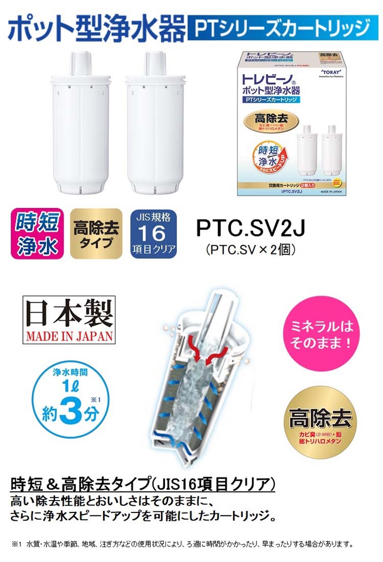 東レ トレビーノ ポット型浄水器 交換用カートリッジ 時短・高除去
